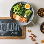 Przykładowy jadłospis dla osoby na diecie ketogenicznej